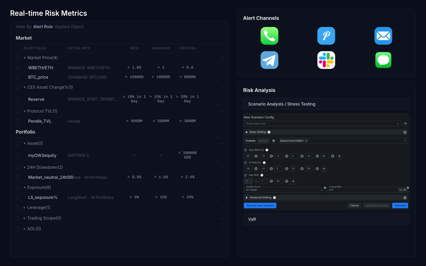 1Token risk management dashboard